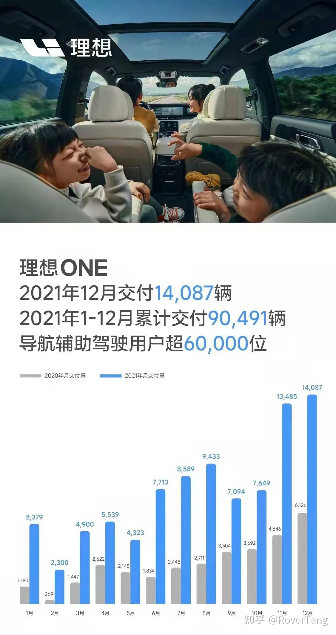 /auto-industry/car-sales-2021/assets/boxcnCH2RfxUDPybUnsIRfq8Njc.webp