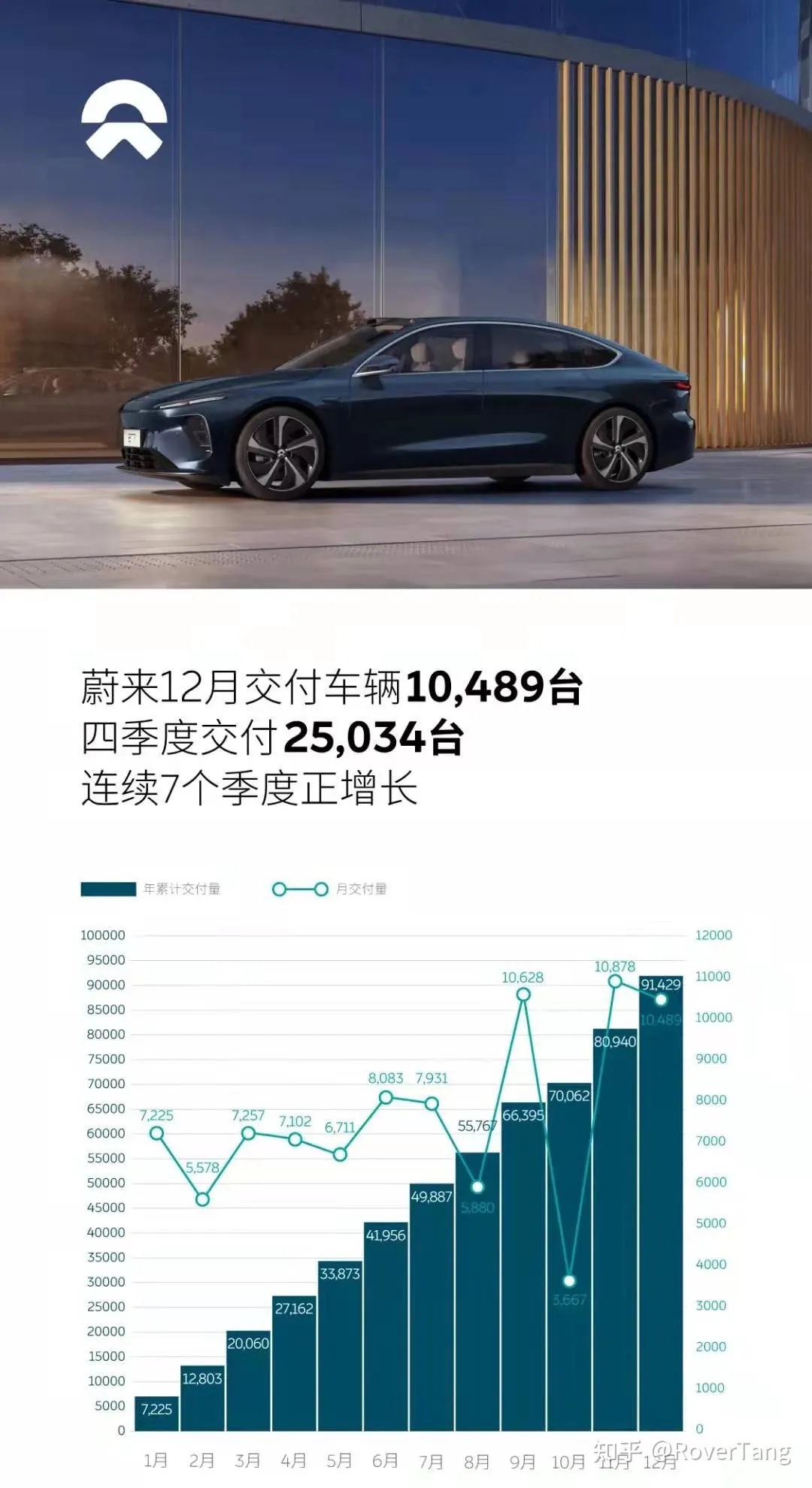 /auto-industry/car-sales-2021/assets/boxcnKBaoz1hIxa7unQYheRTP2d.webp