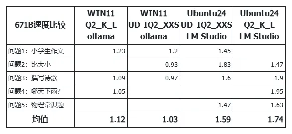 /llm/cpu-671b-llm/static/IgUvbPV7lomqCdxcBJsciZDPnWd.webp