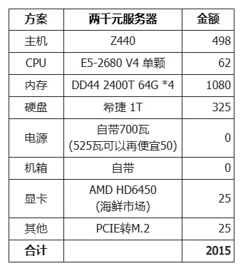 /llm/cpu-671b-llm/static/VKcZbhmd4ocEEtxI0Nbc95iBnIf.webp