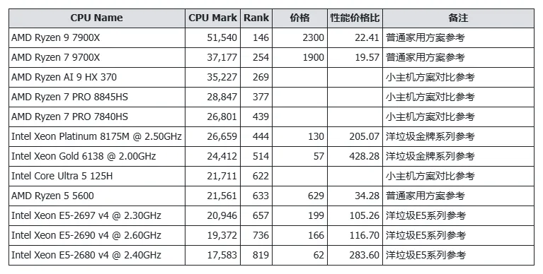 /llm/cpu-70b-server/static/DnH3bIz4MoOqW8xnjOrcOmEknqc.webp