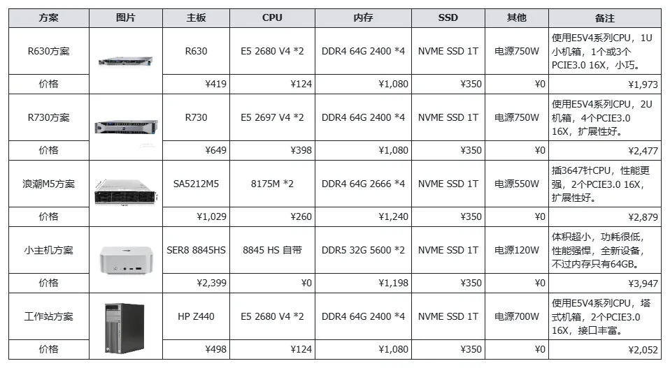 /llm/cpu-70b-server/static/HTapb4SZQo23MbxPrn8clgyGnbg.webp