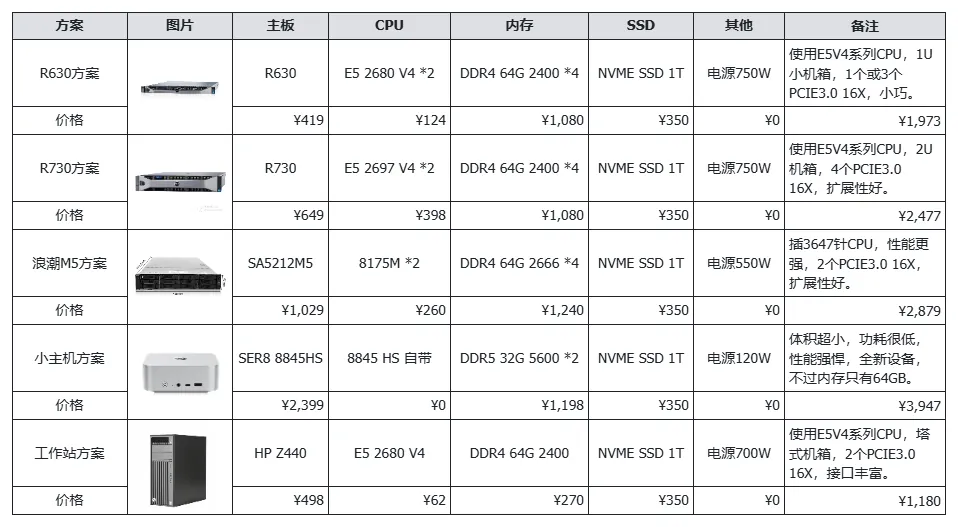 /llm/cpu-llm-server-failure/static/SYaQbJw1GonkSxxKMqac5txvn3d.webp