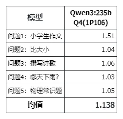 /llm/gpu-cpu-llm-speed/static/FQ3vbsJ2ko1JRhxlVSrcnmcMnrd.webp