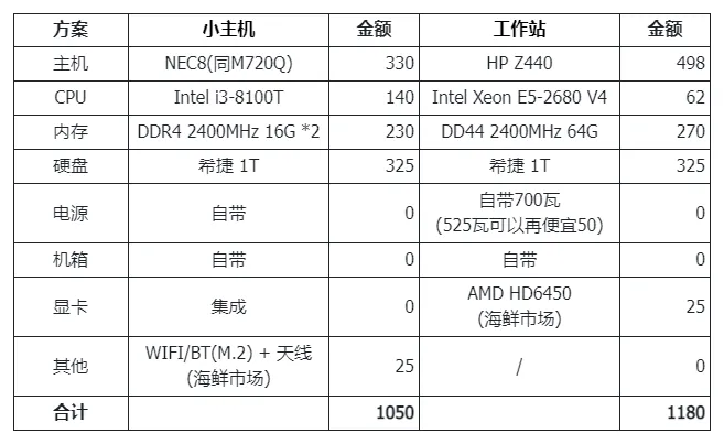 /llm/mini-pc-server-llm/static/SM2kbLFzloSJDpxIPvbcdxPXnac.webp