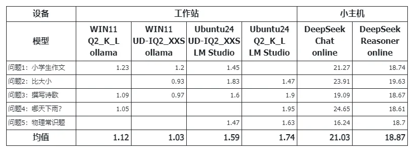 /llm/mini-pc-server-llm/static/XSSObTWQeoNcroxWL0NcP664n7c.webp
