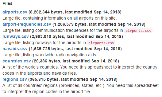 /map/world-airport-coordinates/assets/boxcn85IyCLfbBX2Ky8iAzovdlc.png