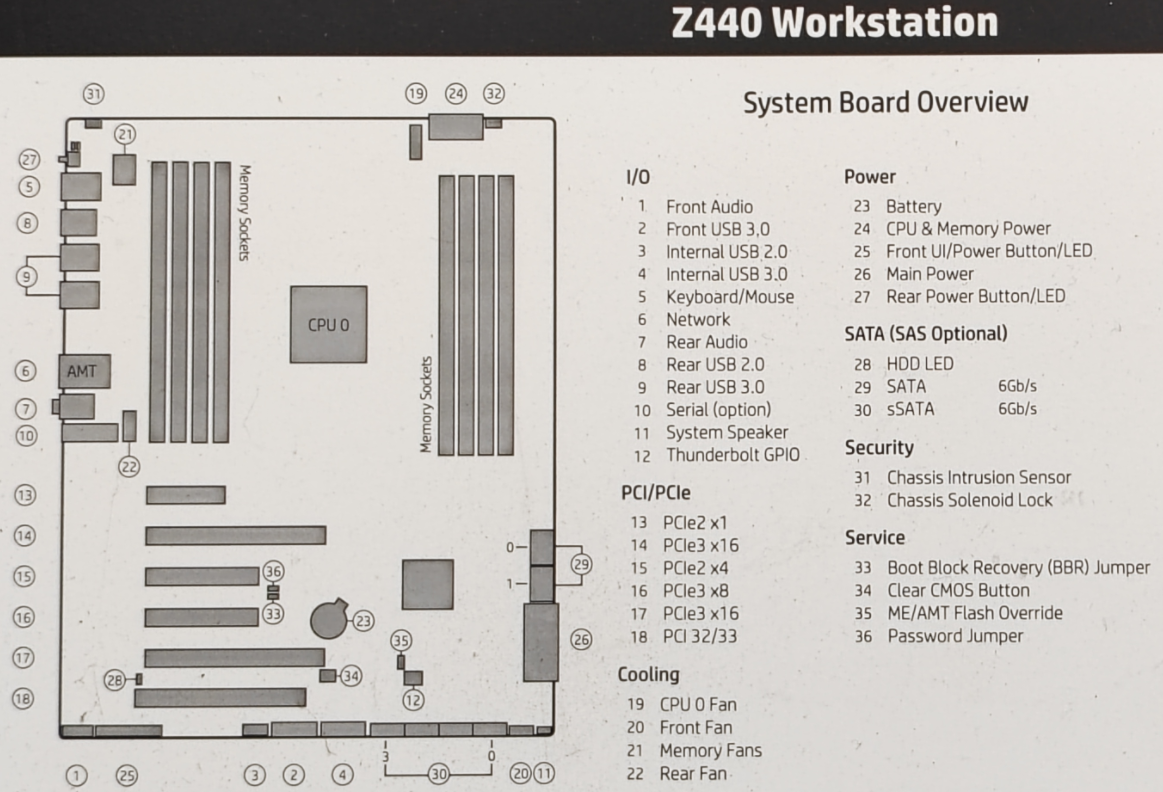/posts/ai/20250308-the-pure-cpu-inference-large-model-server-crashed/static/ZUi6bqxNaoci4pxvd0Uc4qLPn5f.png