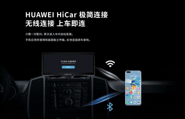 /posts/car/20210123-huaweis-on-board-smart-screen-opens-a-new-world-on-board/assets/boxcnKt1Fz5Pe73U4iMlh3zO5cg.jpg