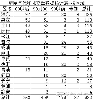 /posts/smart/20180716-how-do-young-people-buy-their-first-suite-in-shanghai/assets/boxcnDnVn42wNov7rog7xQ3Kmsc.jpg