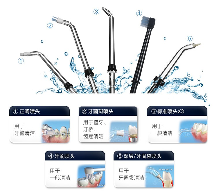 /posts/smart/20230304-improving-oral-health-problems-with-water-flosser/static/boxcnDXHZHM34CWePAnnKPC1t7f.png