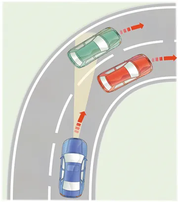 /smart-car/acc-cruise-control/assets/boxcnMr8xXtf2BMMiHbQ7b9H1Yc.webp