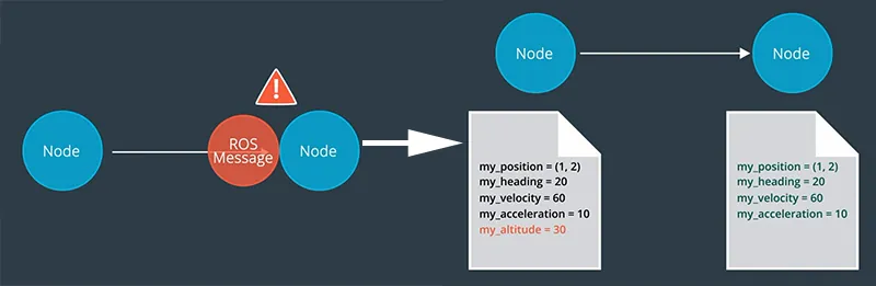 /smart-car/autonomous-driving-overview/assets/boxcnLeDh3fv5e64AknV7qC7Tyh.webp