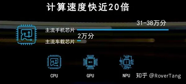 /smart-car/portable-connected-car/assets/boxcnNoVSbmimKIjB3kcRpsZKcr.webp